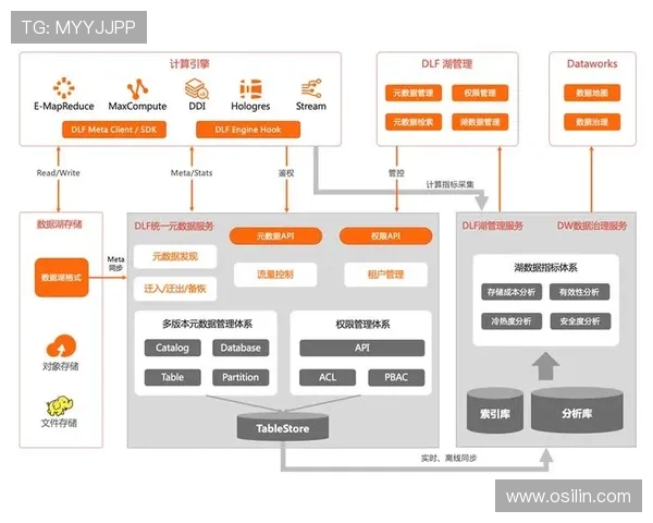西安网球队的战术创新与转换体系解析与实践探讨